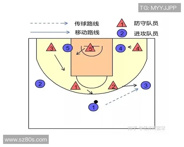 成都乒乓球队的盯防战术解析与实战应用探讨